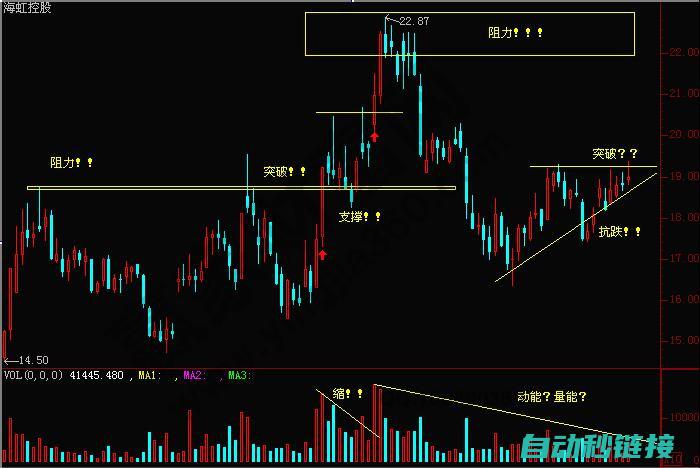 全面解析技术与优势 (全面解析技术包括)