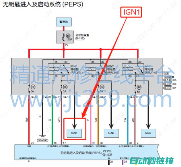 故障现象与原因分析 (故障现象与原因分析)