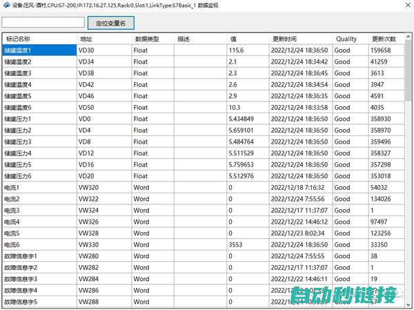 探究西门子PLC自保程序失效的原因 (西门子difinition as)