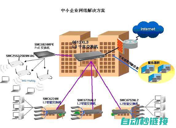 深入了解通信原理及实际应用 (浅谈通信)