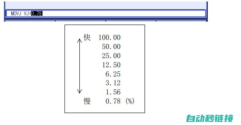 关节插补指令的功能与应用解析 (关节插补指令是)