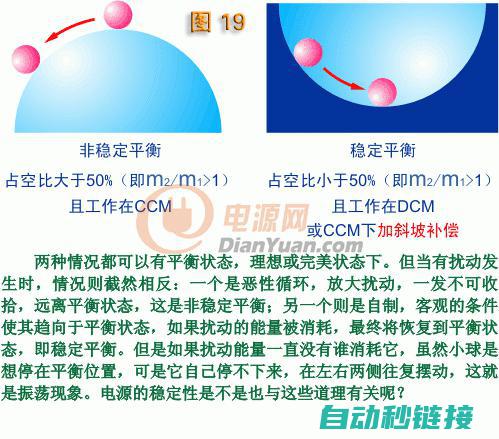 运转不稳定与过早失效问题 (运转不稳定与什么有关)