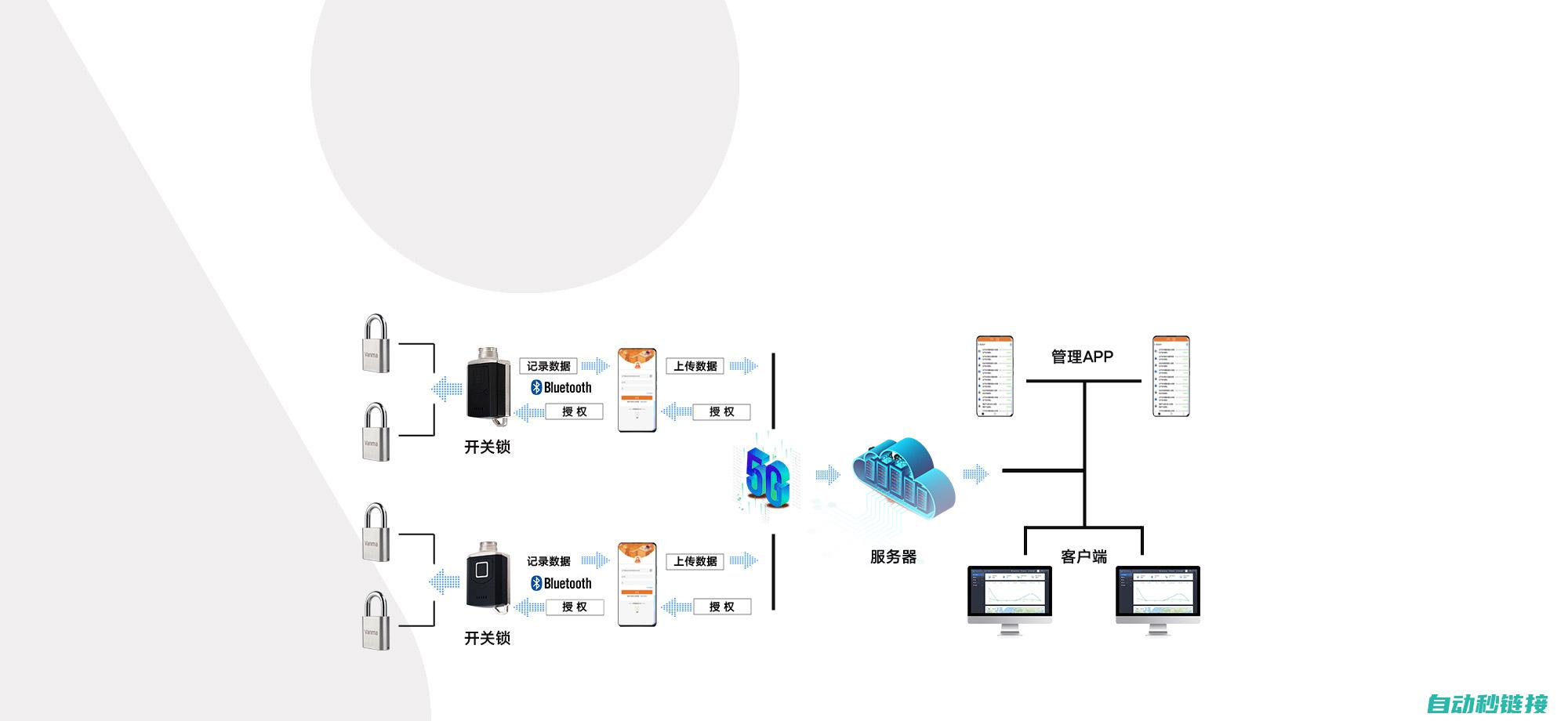 揭秘锁机机制与应对之策 (揭秘锁机机制有哪些)