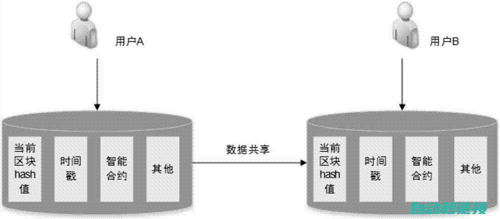 实现方法与技巧 (实现方法是什么意思)