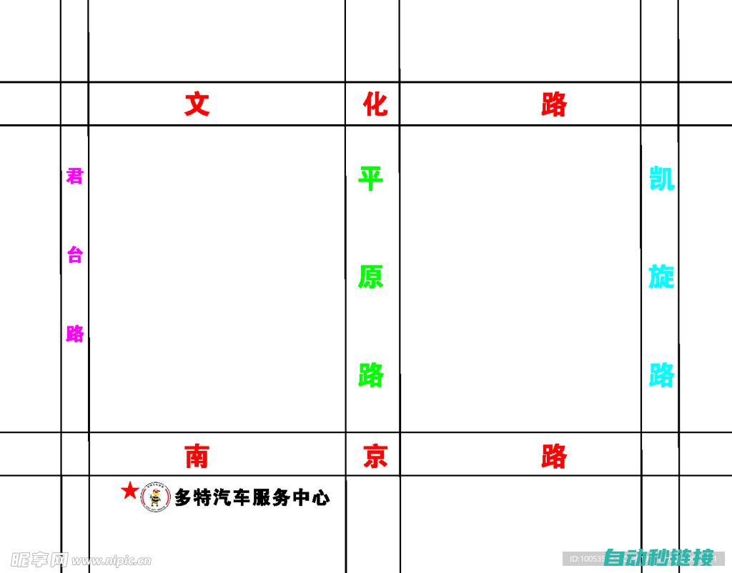 全方位工具集助你轻松应对变频器维修挑战 (全方位软件)