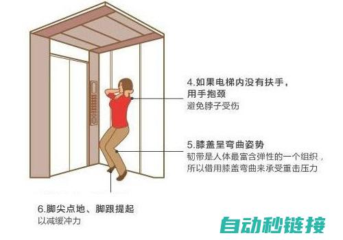 解析：电梯变频器维修手册，常见故障分析及解决策略 (什么是电影)