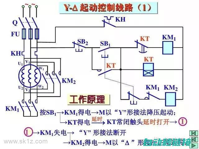 电工基本概念与原理 (电工基本概念知识)