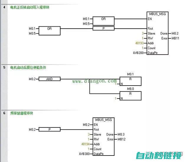 六、PLC编程技巧与注意事项 (plc编写方法)