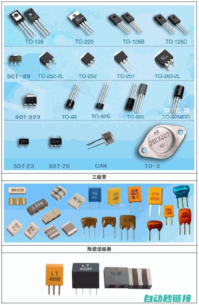 元器件分类详览与符号解读 (元器件分类详解大全)