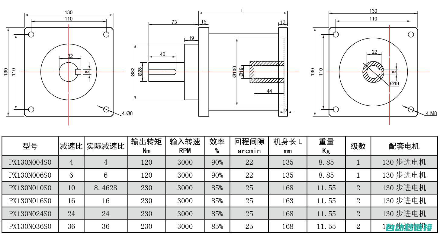 电机性能参数详解 (电机性能参数有哪些)