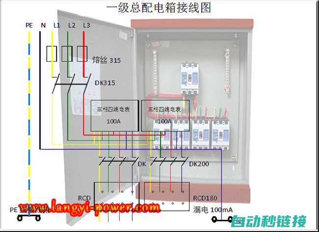 电线连接、配电箱操作及安全规范详解 (电线连接配电箱预留)