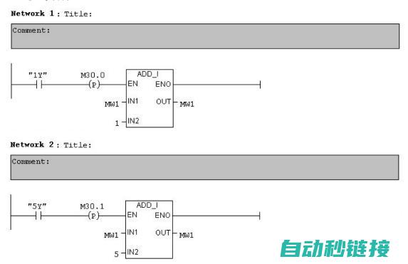 PLC程序旋钮启停的实用性和优势 (plc自动旋转控制)