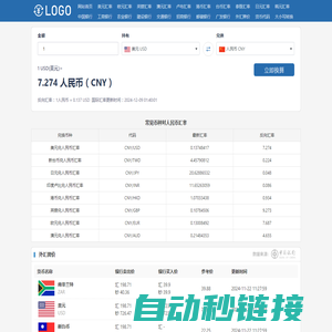 全球国家货币兑人民币汇率实时查询_银行外汇牌价实时查询_万国通汇率